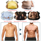 ThermoCore: Men's Waist Trainer Fat Burning Sweat Belt