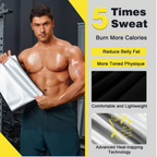 ThermoCore: Men's Waist Trainer Fat Burning Sweat Belt