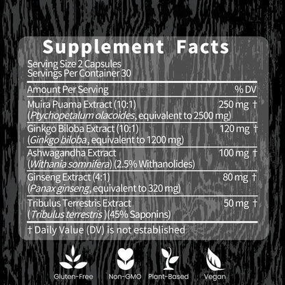 Potency Wood