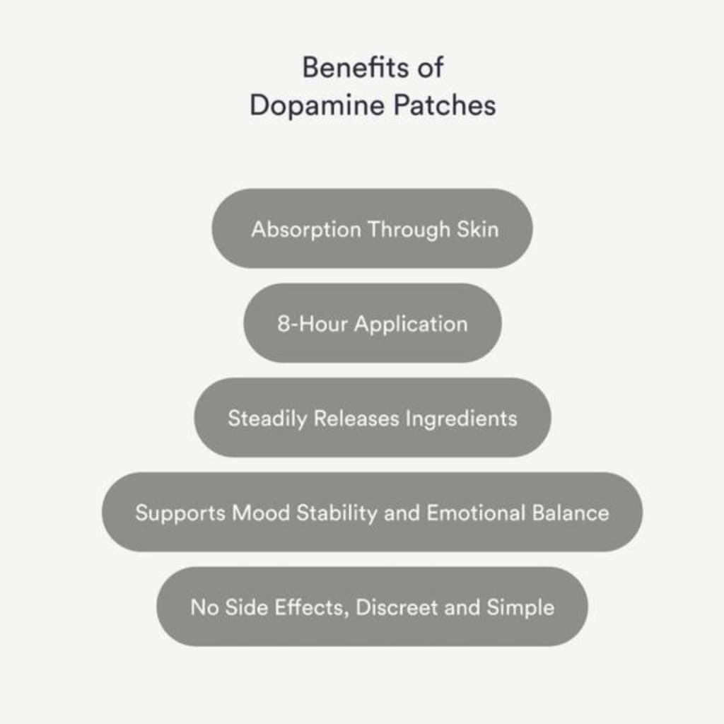 Patchs de dopamine