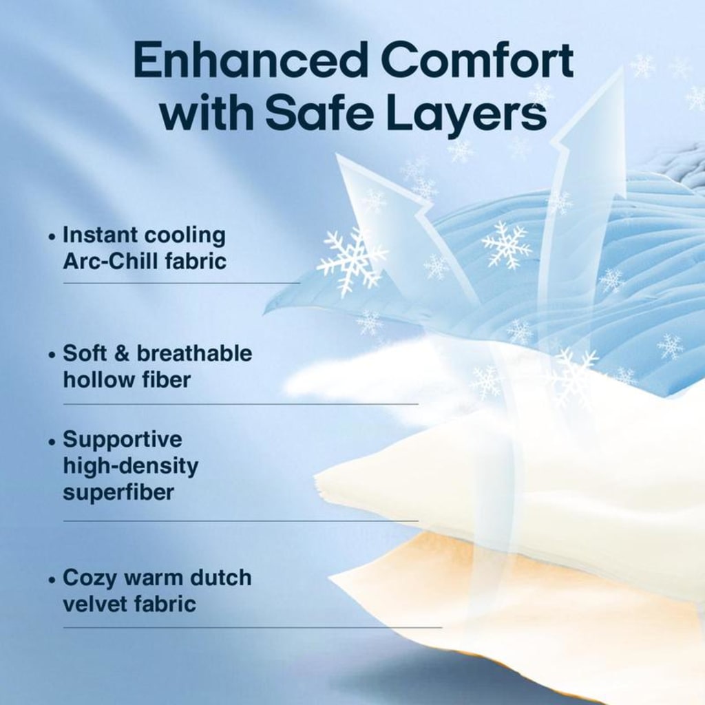 Tapis rafraîchissant pour chien