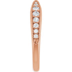 Alliance assortie profilée