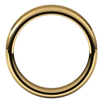 The Timeless Classic Wedding Band